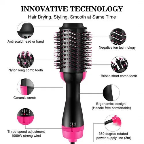 Volumizer Hair Dryer and Hot Air Brush | 3-in-1