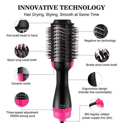 Volumizer Hair Dryer and Hot Air Brush | 3-in-1